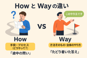 道を尋ねるときの“How” と “Way” の違いを知ってますか？