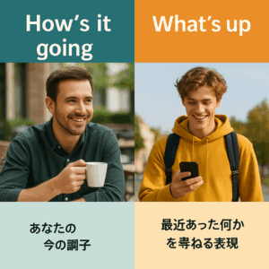 あいさつで使う「how」と「what」の違いを知ってますか？
