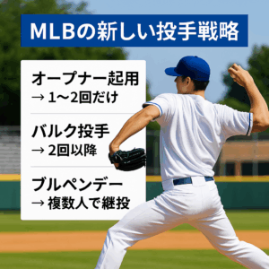 🎓 意外と知らない？野球用語シリーズ